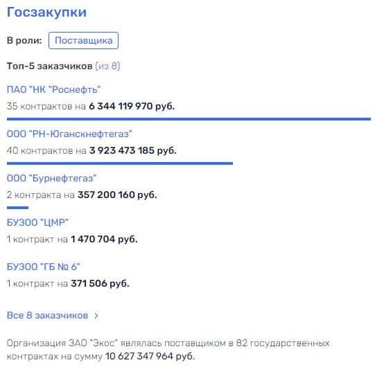 Степан Пыталев - серый кардинал Нефтеюганска?